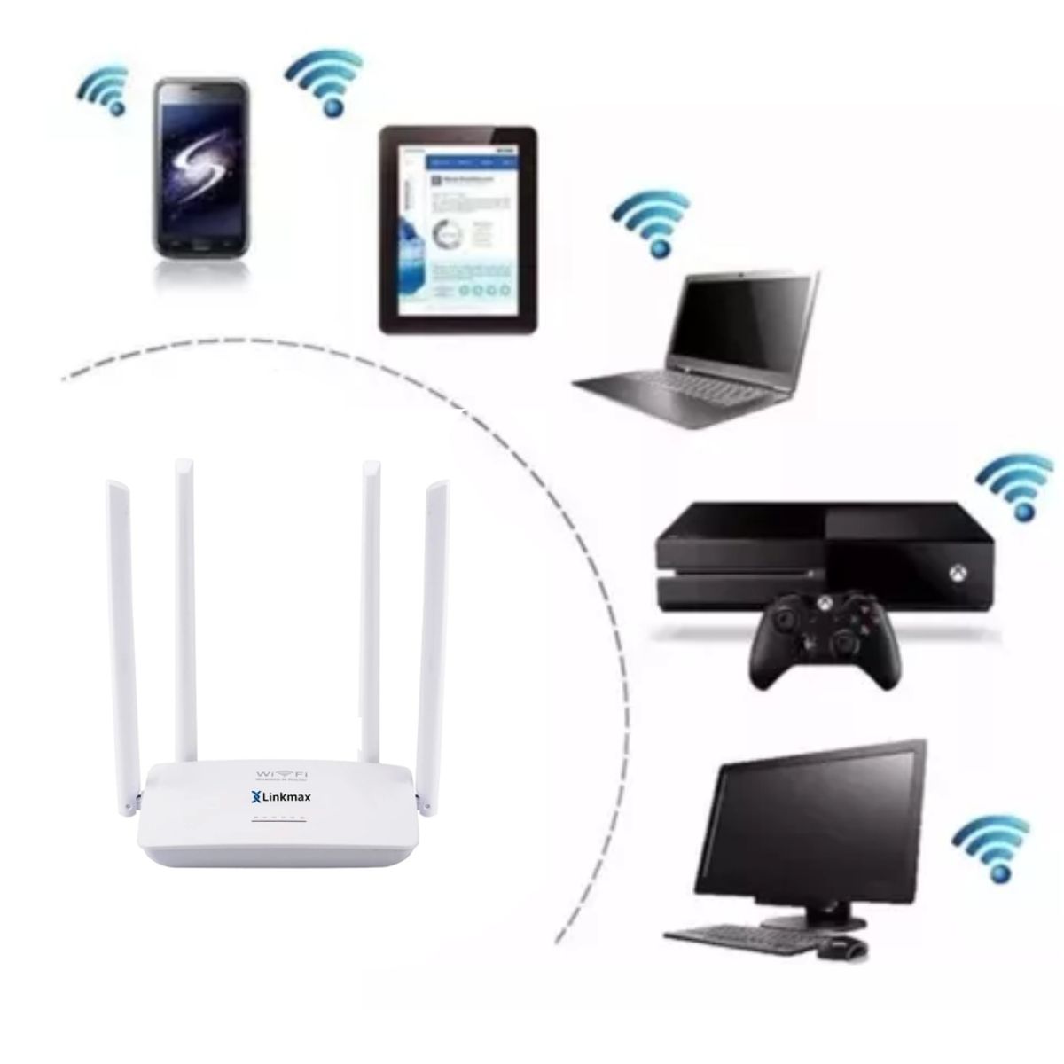 GENERICO - Amplificador Repetidor de Wifi Internet 300Mbps Router 4 Puertos LAN