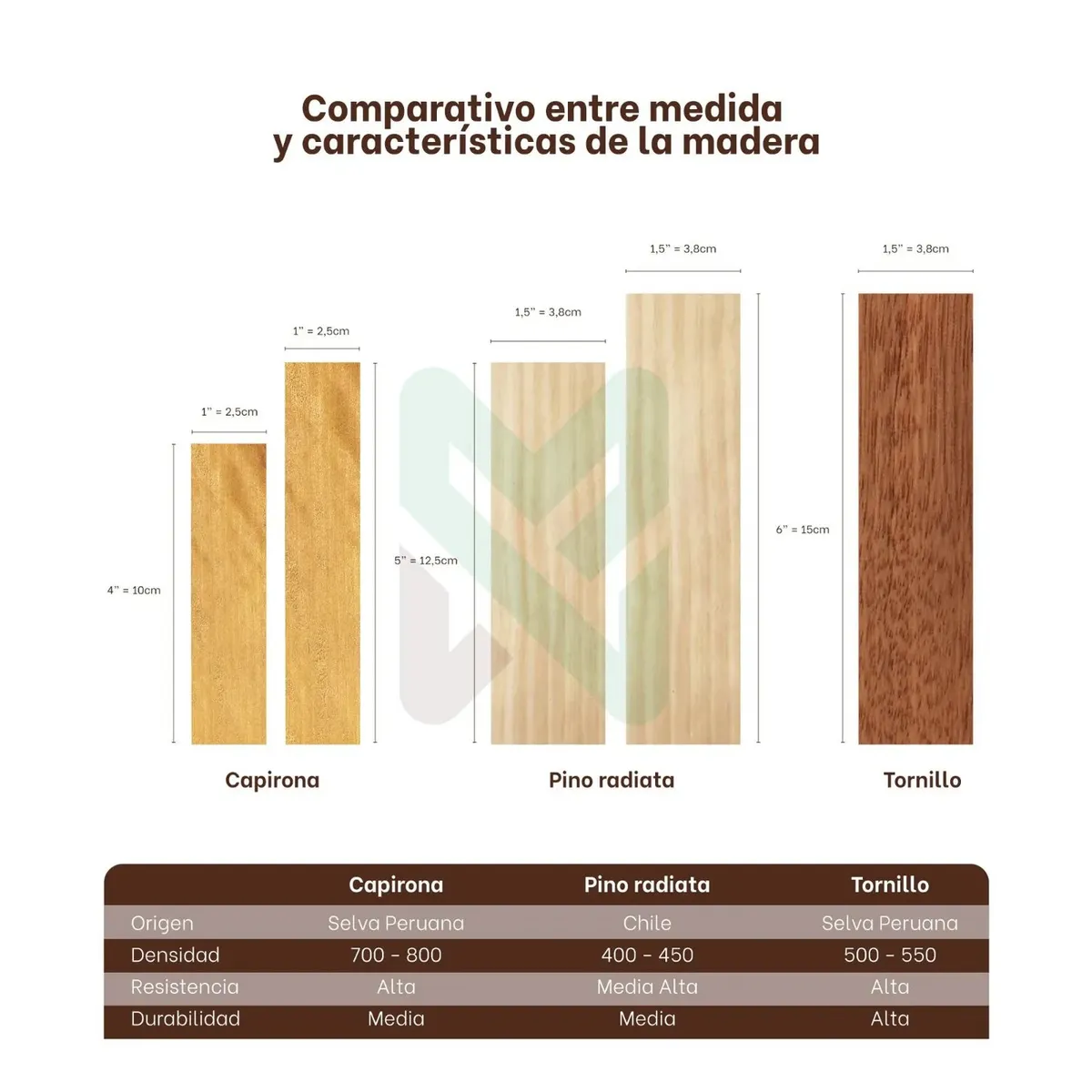 MUEBLES MACRUMO - Combo: Camarote de Madera color Natural de 1.5 pl+2 Colchones+2 Forros