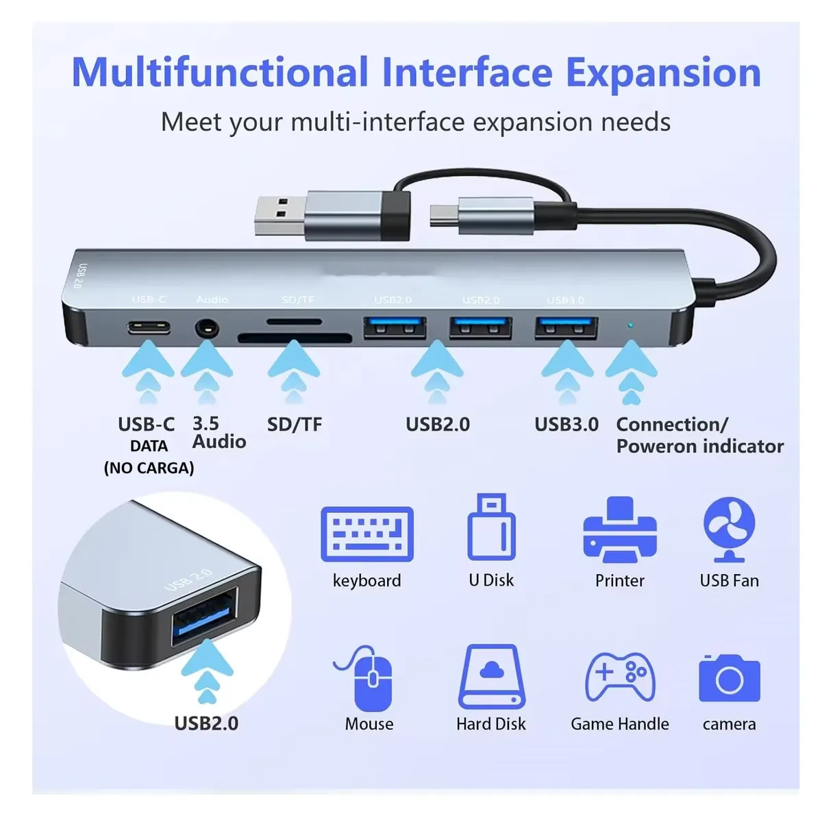 OEM - HUB Conector Dual 8 Puertos Multipuertos Windows Android Mac- Aluminio