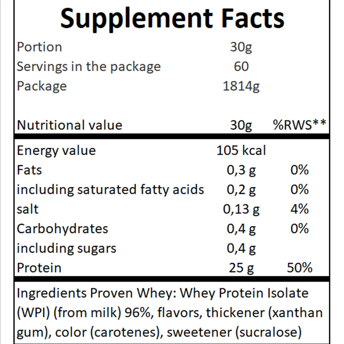 GASPARI NUTRITION - Proteina Proven  2lbs Sabor Napolitano Gaspari Nutrition