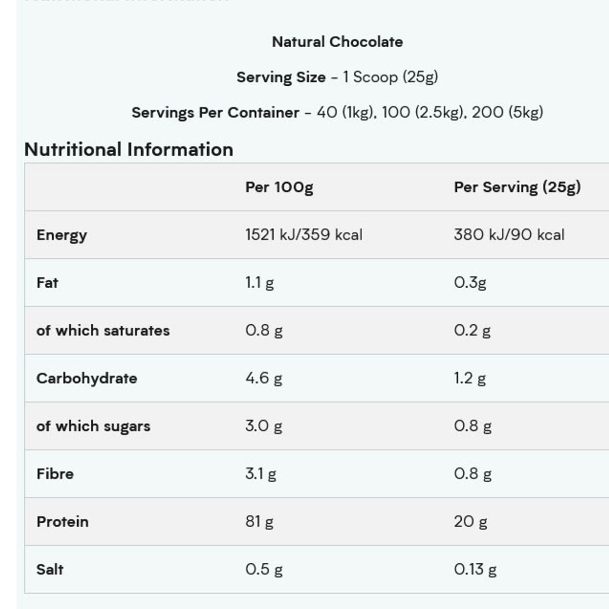 MYPROTEIN - Proteina Isolatada Impact whey 2500gr Myprotein CHOCOLATE