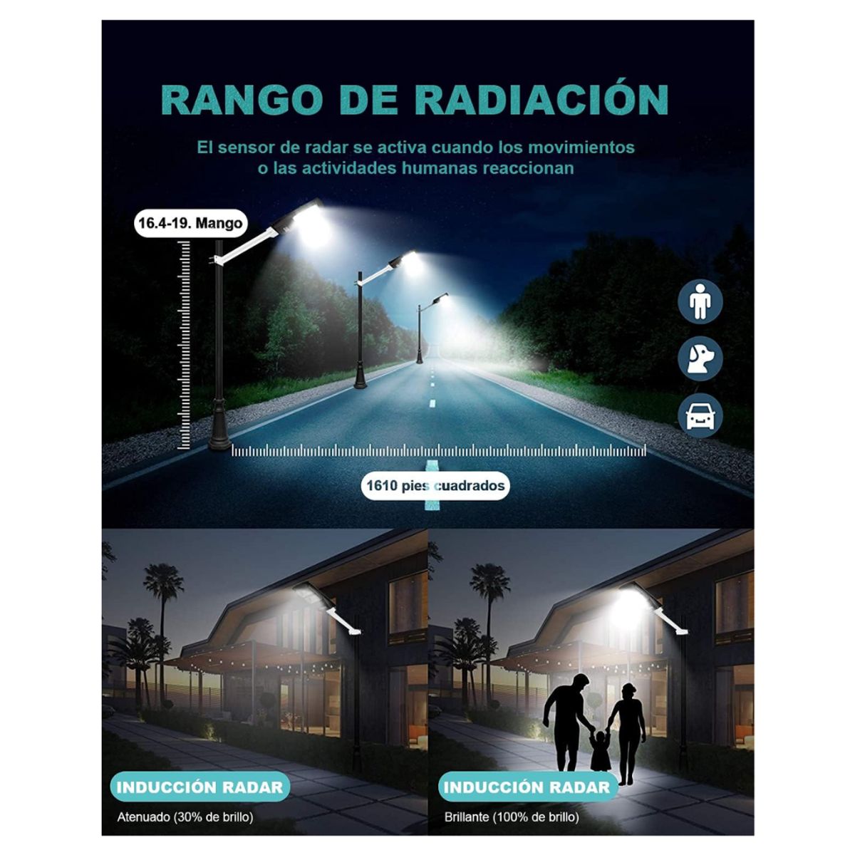 SEISA - Farola Con Panel Solar IP65 Sensor Movimiento Lámpara Luz Led 90w