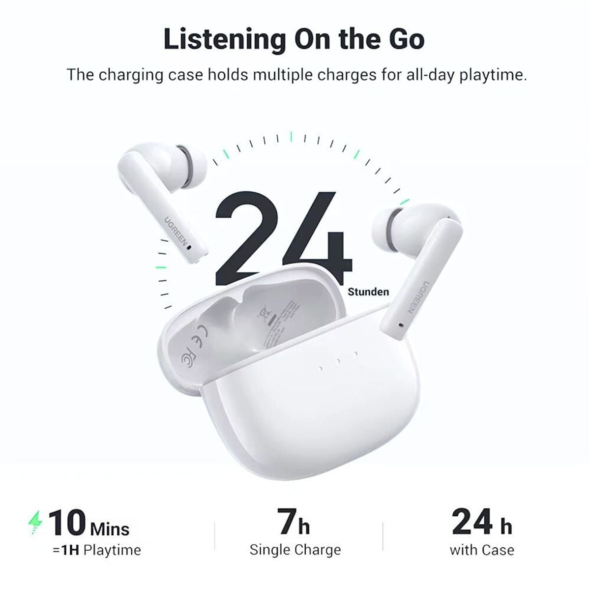 UGREEN - Audífonos HiTune T3 UGREEN cancelación de ruido Bluetooth TWS Blanco