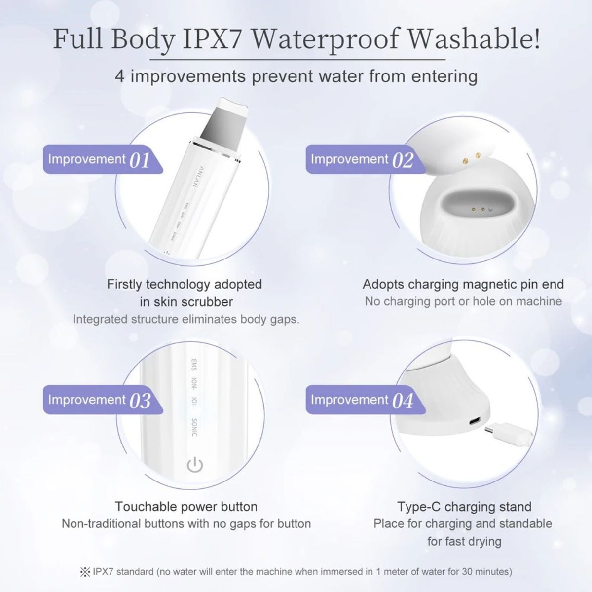 ANLAN - Espátula paleta limpieza facial profunda depurador piel