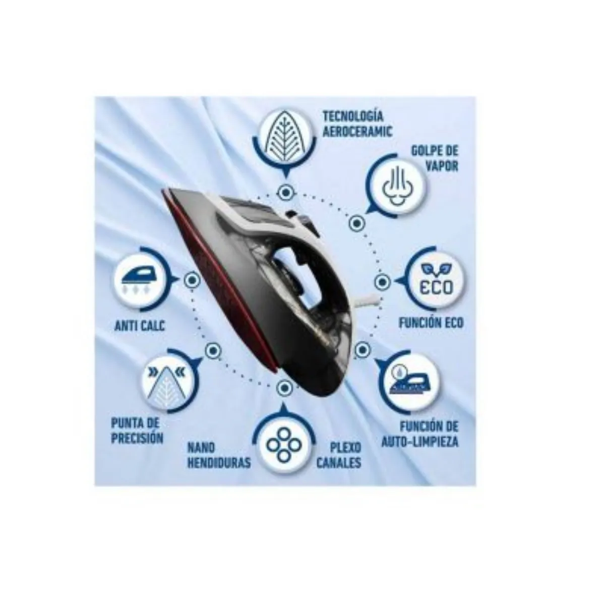 OSTER - Plancha Aeroceramica Oster GCSTAC6901 2200W