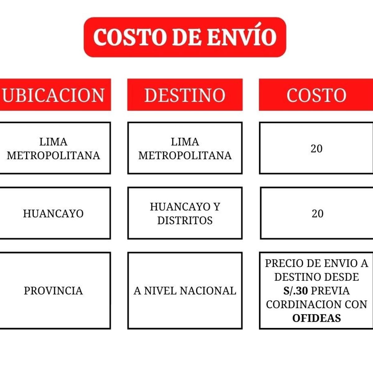 OFIDEAS - Silla de Comedor Kendal Turquesa Ofideas