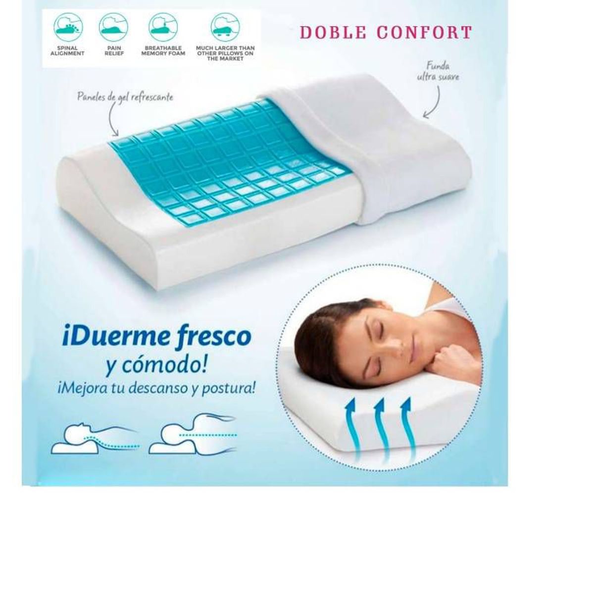 GENERICO - Almohada Con Gel Memory Ortopedica Viscoelastica