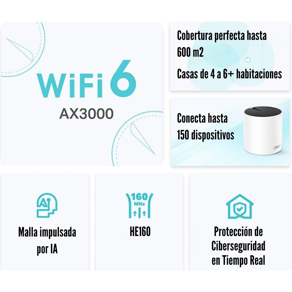 TP LINK - TP-Link - Sistema Wi-Fi Mesh Deco X55 3-Pack AX3000