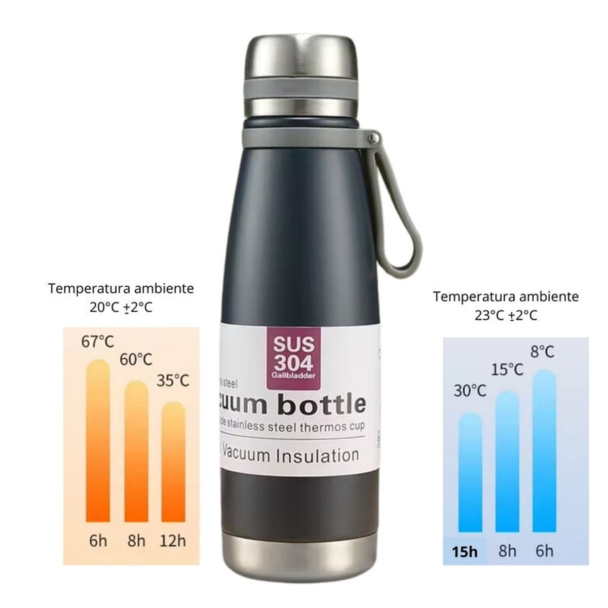 PENTHA - Termo Tomatodo De 800 ML Acero Inoxidable Color Plomo