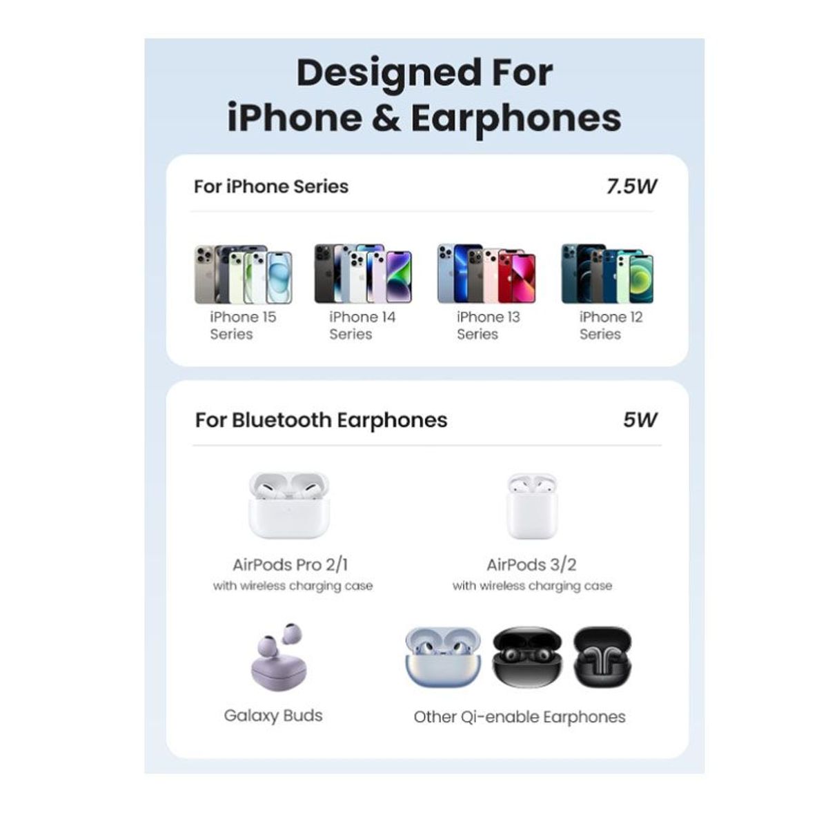 UGREEN - Estacion de Carga 2en1 Ugreen CD317 MagSafe Qi Para iPhone 15 Airpods