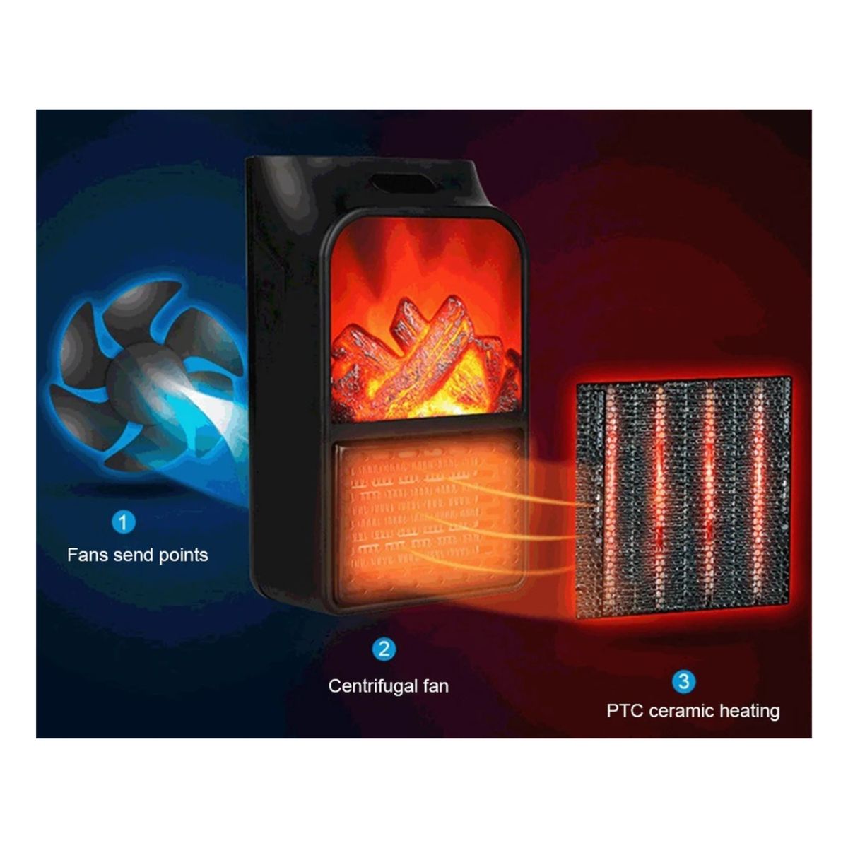 ROHS - Calefactor Portatil  con Control Flame Heater 1000W