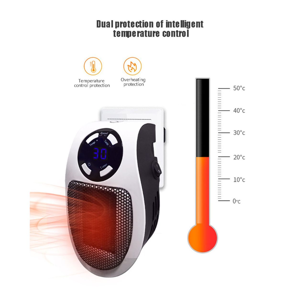 IMPORTADO MC - Calentador Eléctrico Portátil con Control