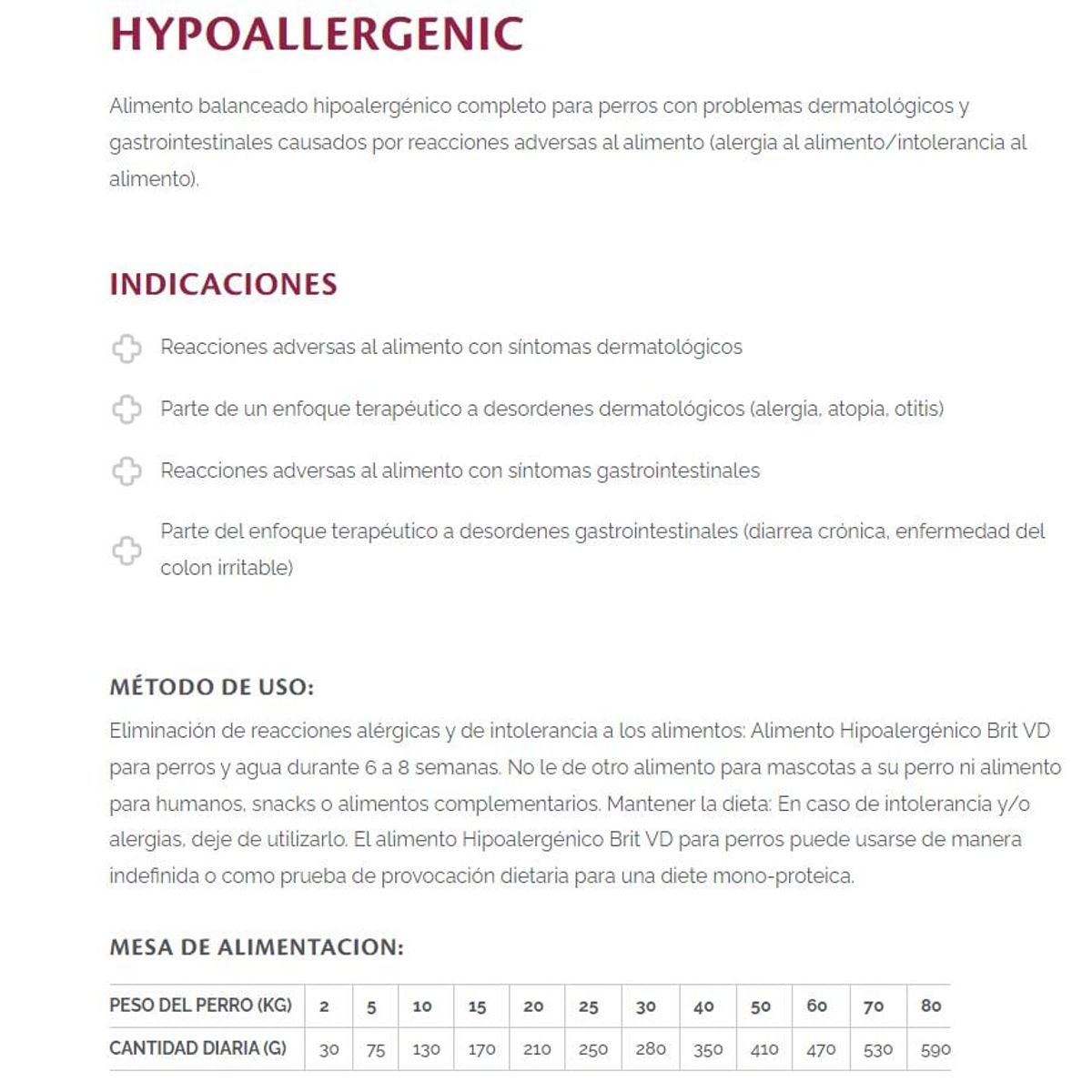 BRIT CARE - Alimento Perro Brit Grain Free Hypoallergenic Salmon 12Kg