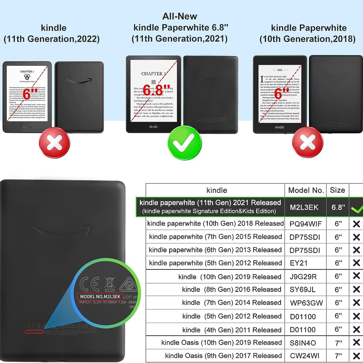 GENERICO - Funda Transparente + Mica para Kindle Paperwhite 11th gen 6.8 pulgadas