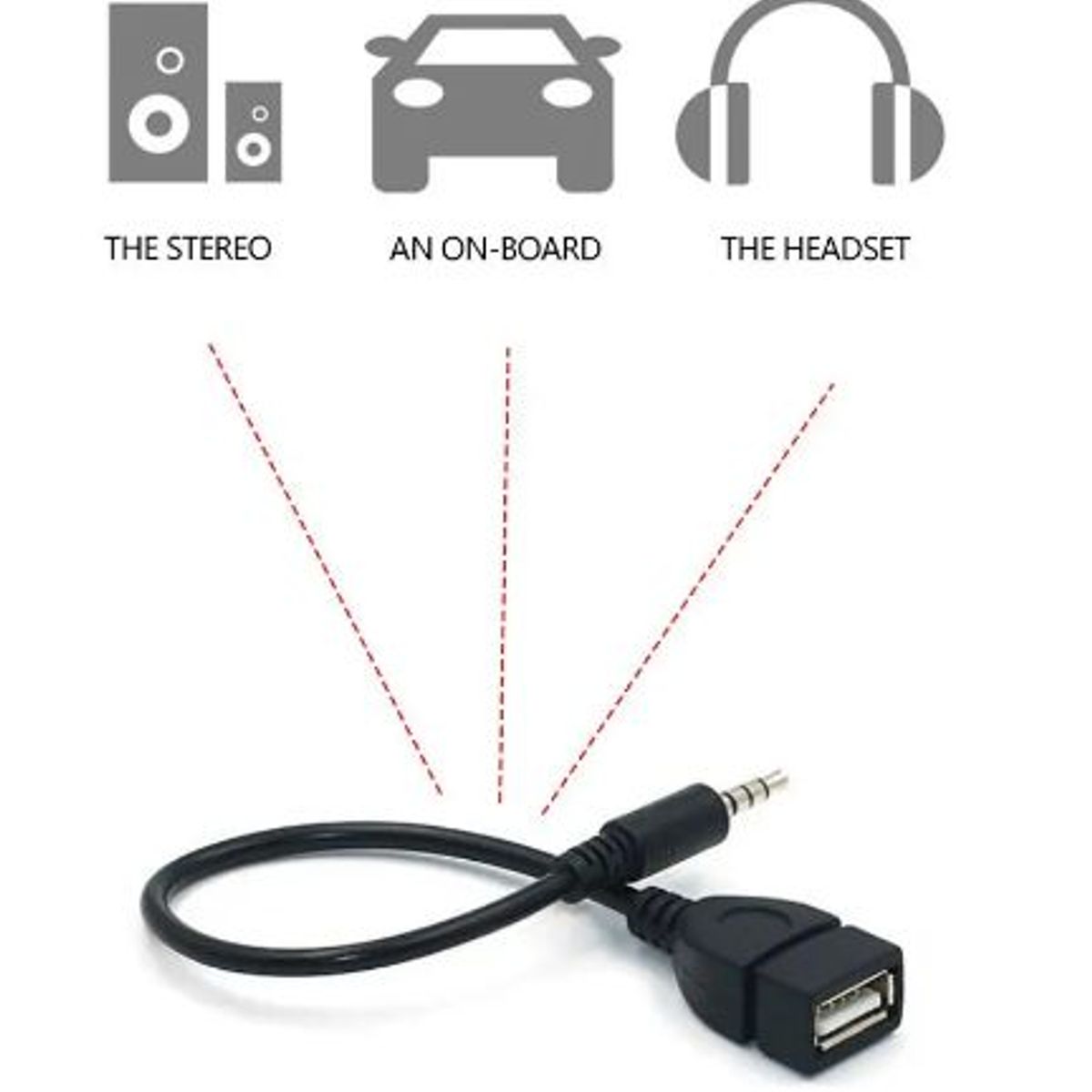 GENERICO - Cable adaptador de Audio macho A USB tipo A hembra para Auto