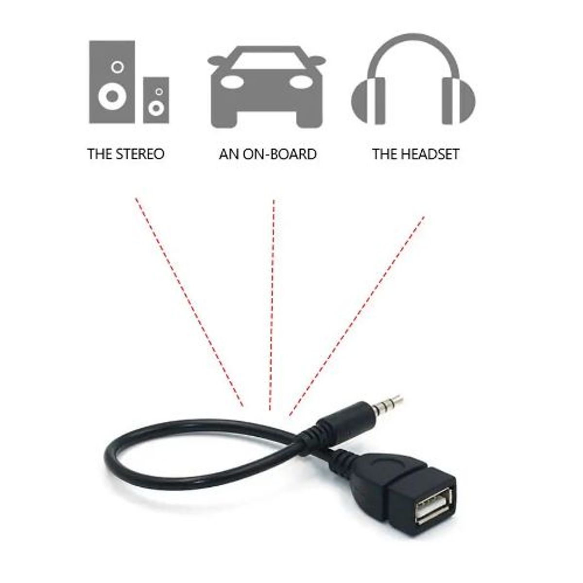 GENERICO - Cable adaptador de Audio macho A USB tipo A hembra para Auto