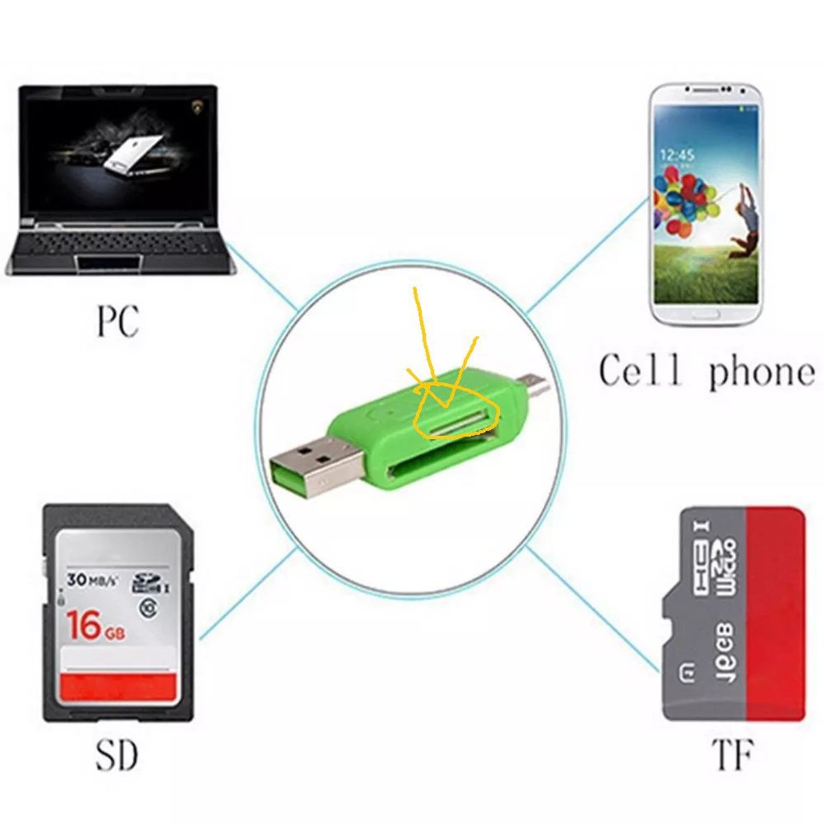 GENERICO - ADAPTADOR MICRO USB A OTG CON LECTOR DE MEMORIA MICRO SD