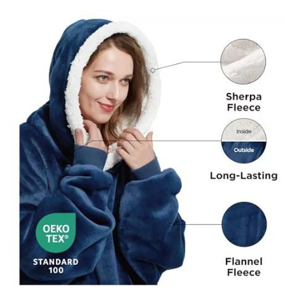 GENERICO - Manta con mangas polar cordero