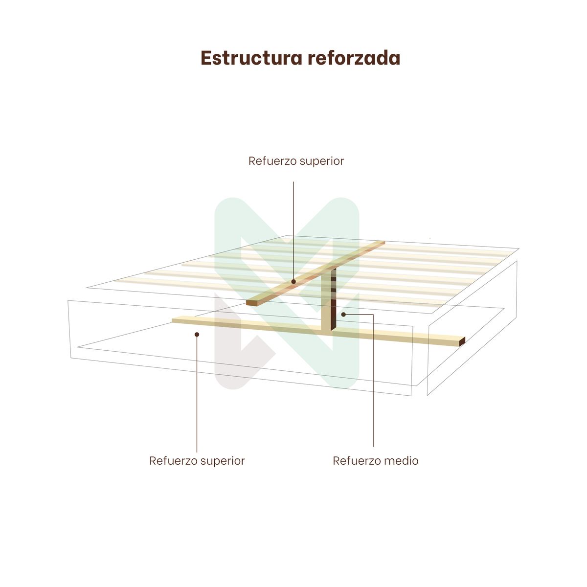 MUEBLES MACRUMO - Cama tapizada Atenas elefante - King - color gris oscuro