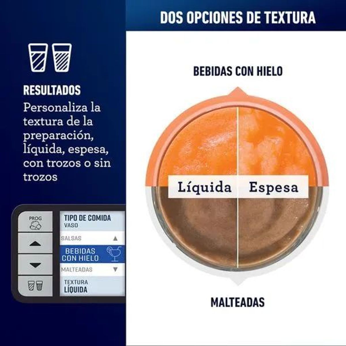 OSTER - Licuadora Oster Blsttdg Rbg Active Sense 2L 1100W Con Vaso Blend N Go