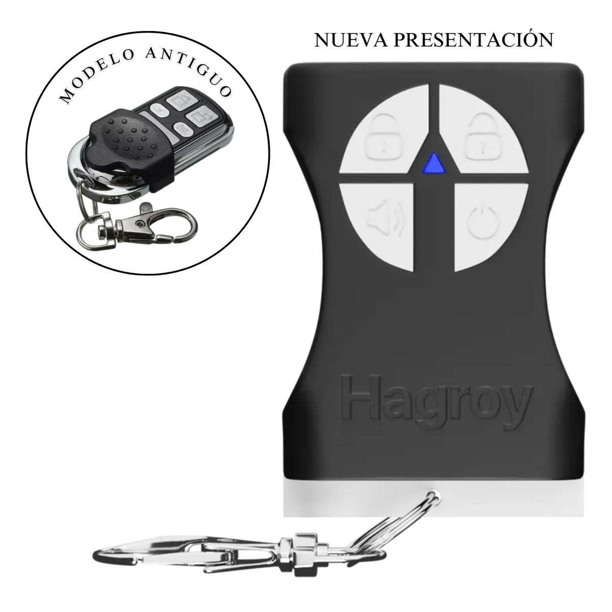 HAGROY - Control Remoto Hagroy Para Puertas De Garaje