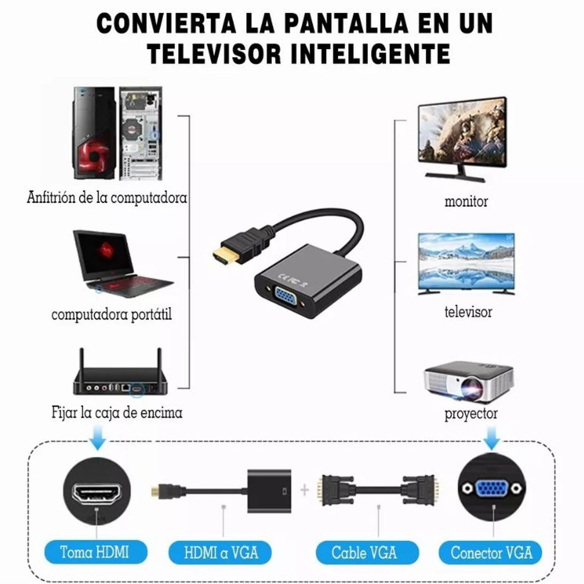 GENERICO - Cable Adaptador Convertidor Hdmi A Vga + Cable 35mm