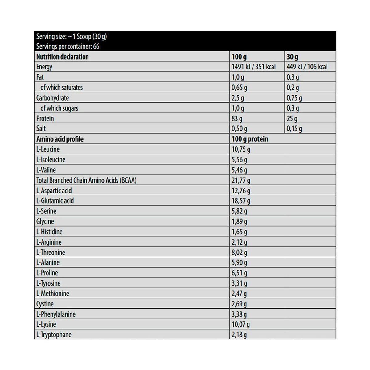 KEVIN LEVRONE - Proteina Isolatada Kevin Levrone Levroiso Whey 2Kg Chocolate