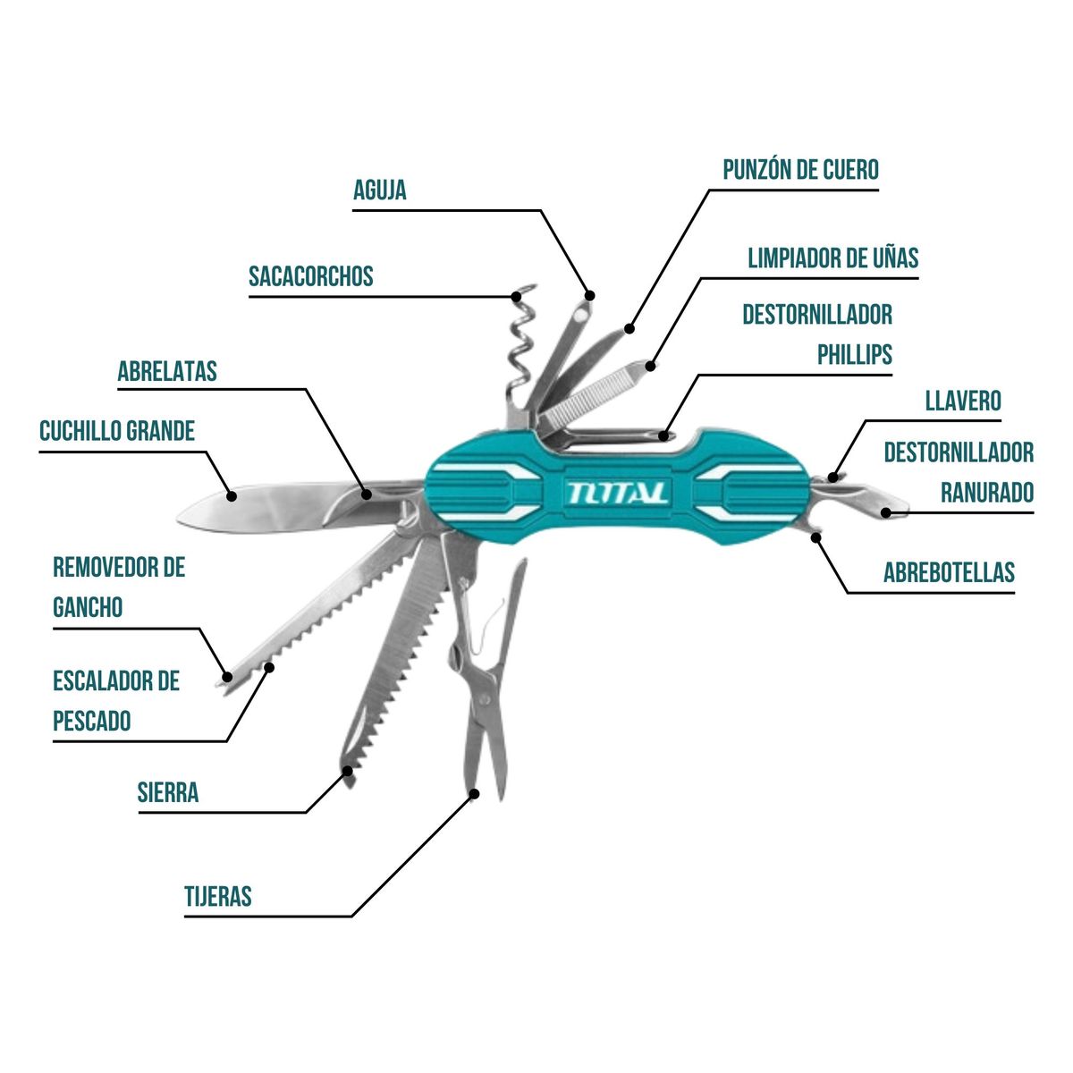 TOTAL TOOLS - Llavero multiherramientas 15 en 1 Total