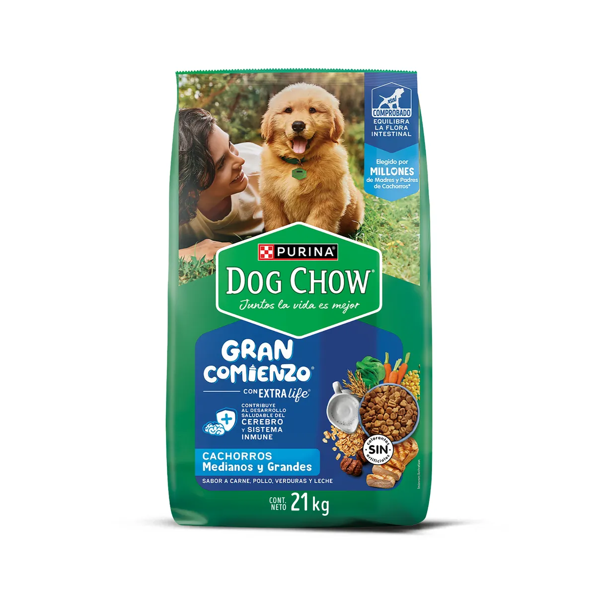 DOG CHOW - ALIMENTO PERRO DOG CHOW CACHORROS MEDIANOS Y GRANDES 21KG
