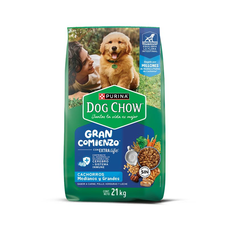 DOG CHOW - ALIMENTO PERRO DOG CHOW CACHORROS MEDIANOS Y GRANDES 21KG