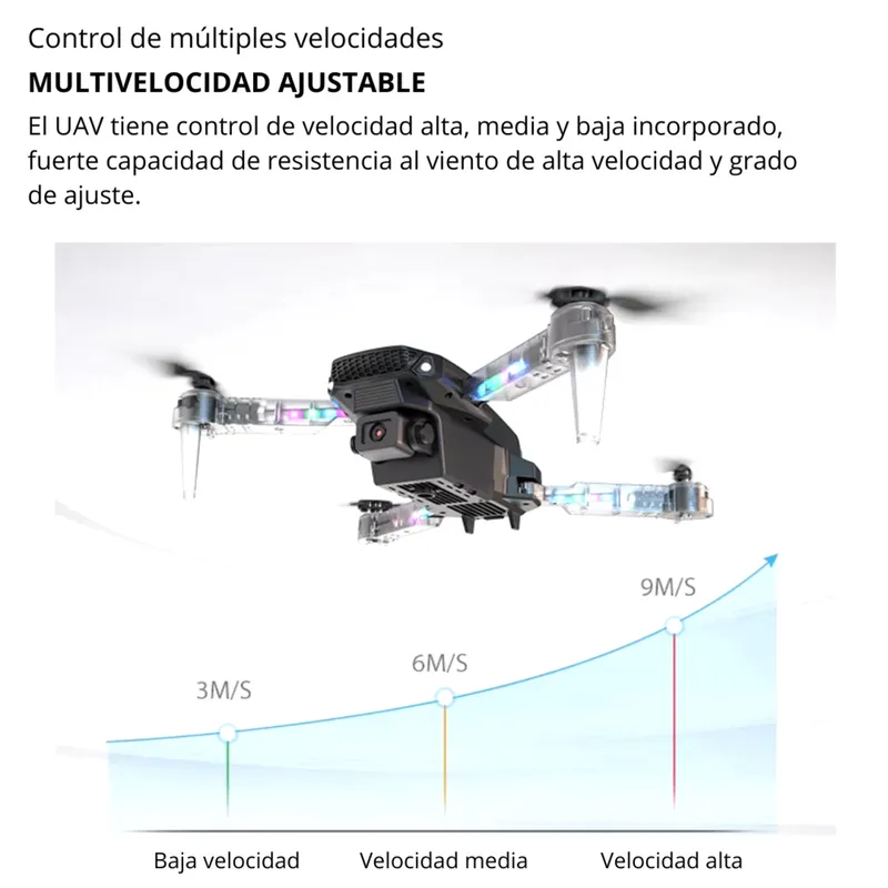 GENERICO - Dron Profesional Portátil E88 HD