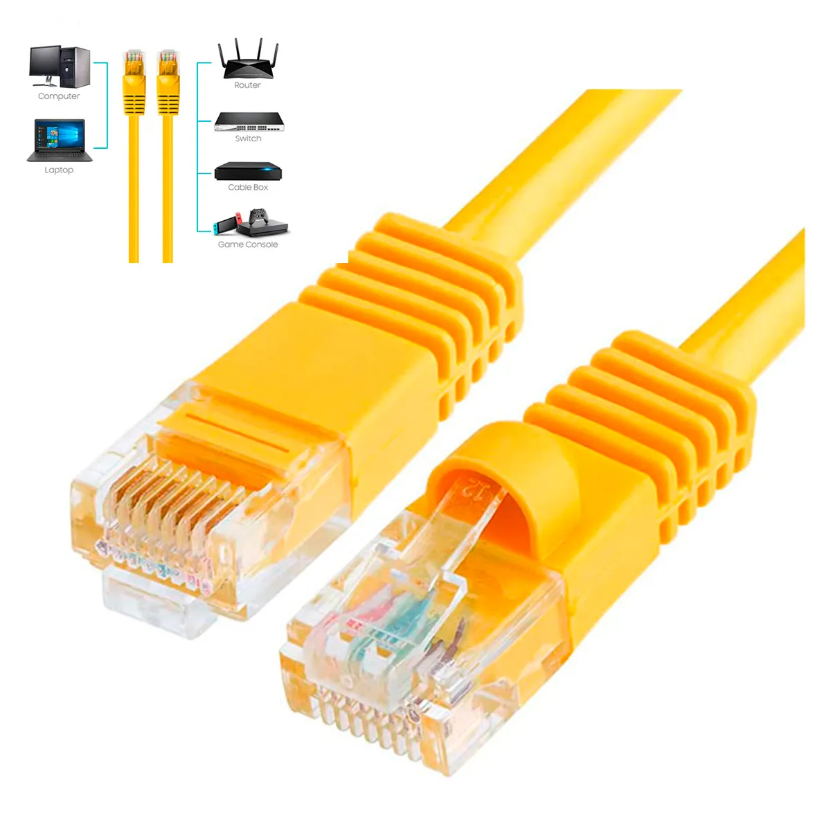 SEISA - Cable Para Internet Red Categoria 6E 5 Metros Alta Velocidad