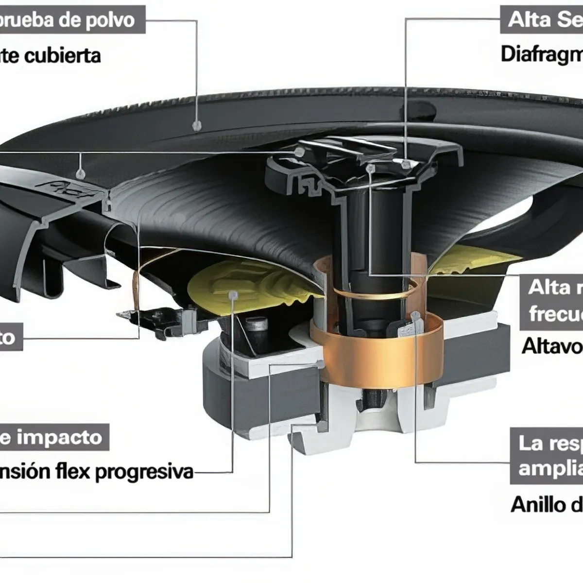 PIONEER - Parlante Pioneer ST-G1610F 2-Vias 280w Redondo