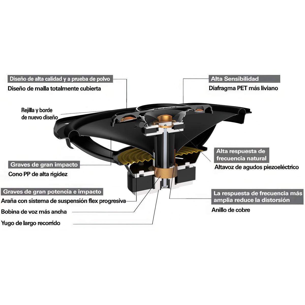 PIONEER - Parlante Pioneer TS-A6968S 4-Vias 450w Ovalado