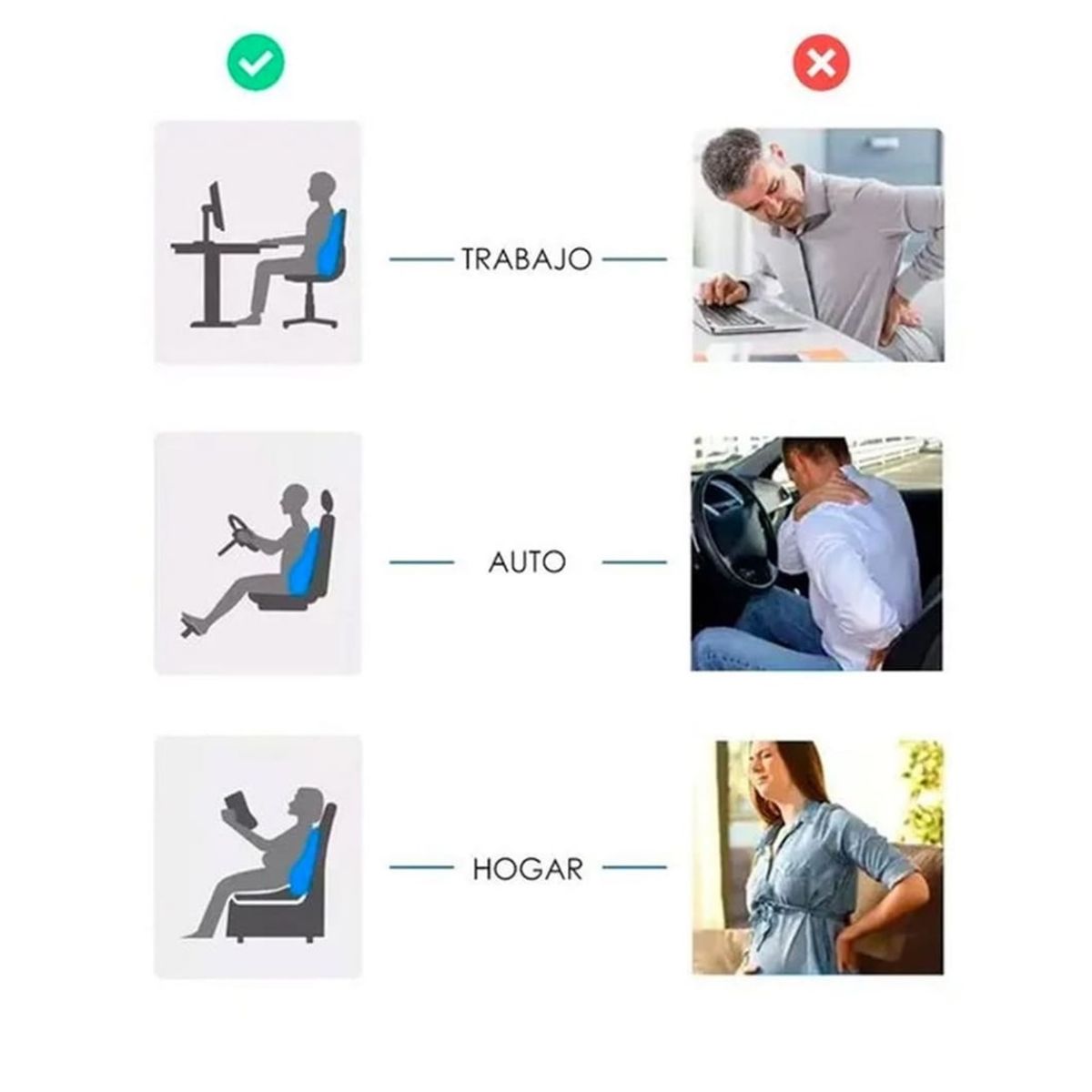 DAUER - Cojín Espaldar Dauer Carbón de Bambú  y Gel  para Auto