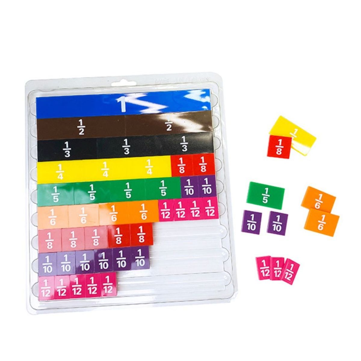 GENERICO - Tiras De Fracciones De Matemáticas