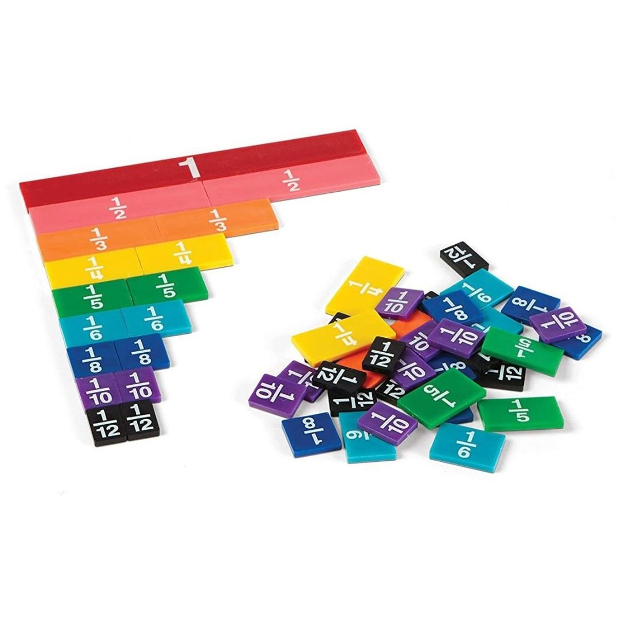 GENERICO - Tiras De Fracciones De Matemáticas