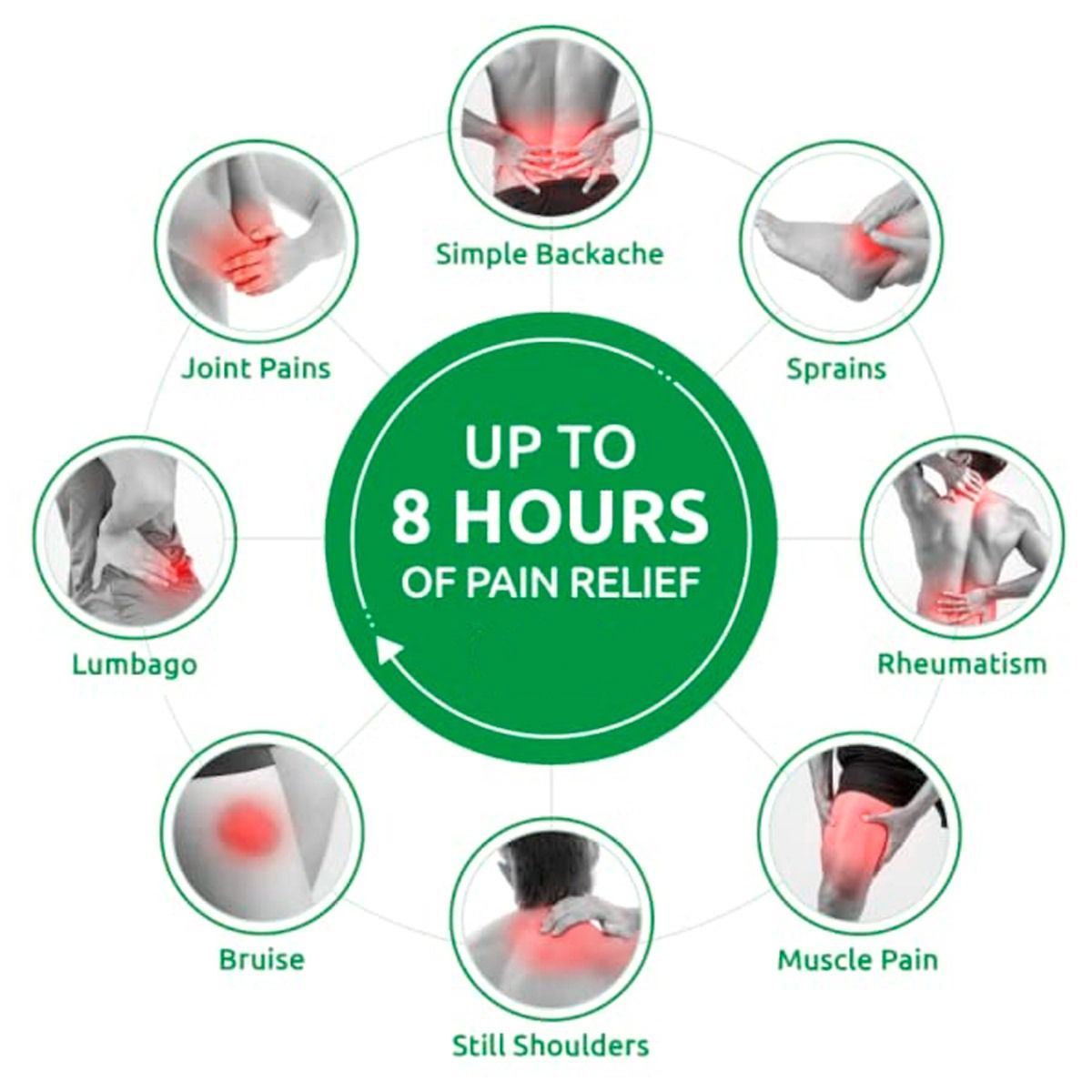 GENERICO - Parches Para Alivio Del Dolor de Lumbar cervical