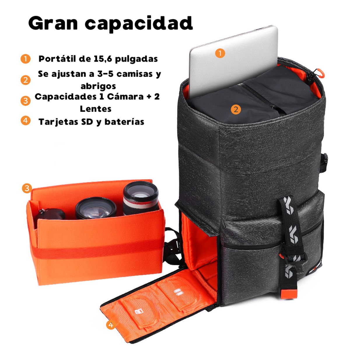 K&F CONCEPT - MOCHILA DE FOTOGRAFIA KYF CONCEPT KF13096V1