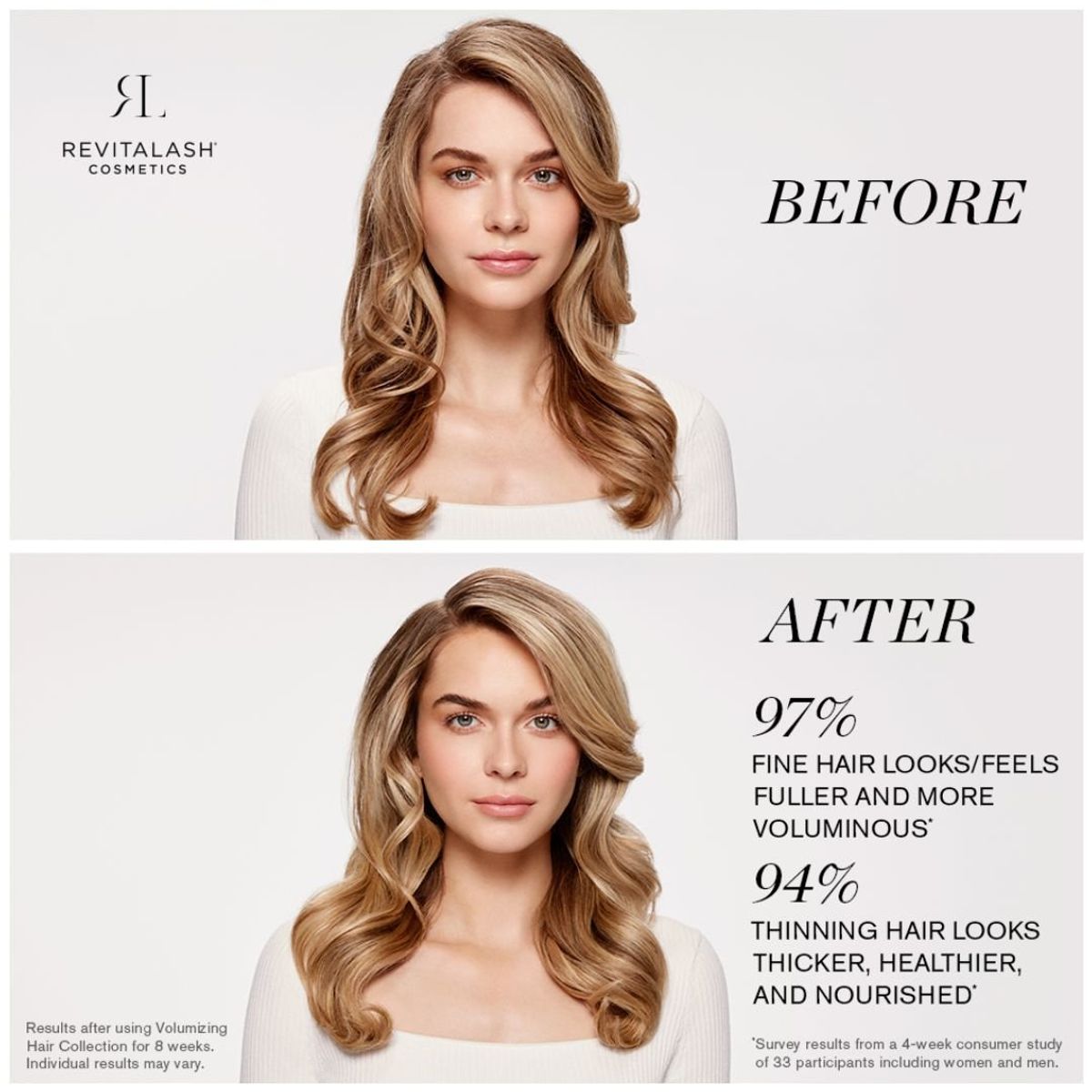 REVITALASH - Volumizing Hair Collection - Tratamiento engrosador y anti caída