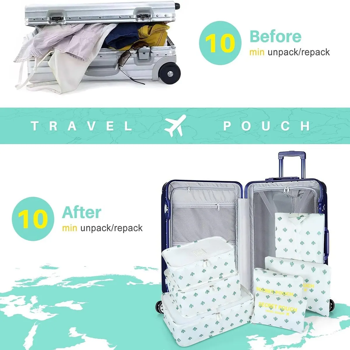 GENERICO - 7 Bolsas Organizadoras Maleta Equipaje Impermeables,_.