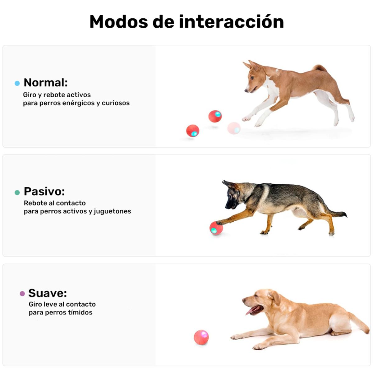 CHEERBLE - PELOTA AUTOMÁTICA E INTELIGENTE SUPER RESISTENTE PARA PERROS