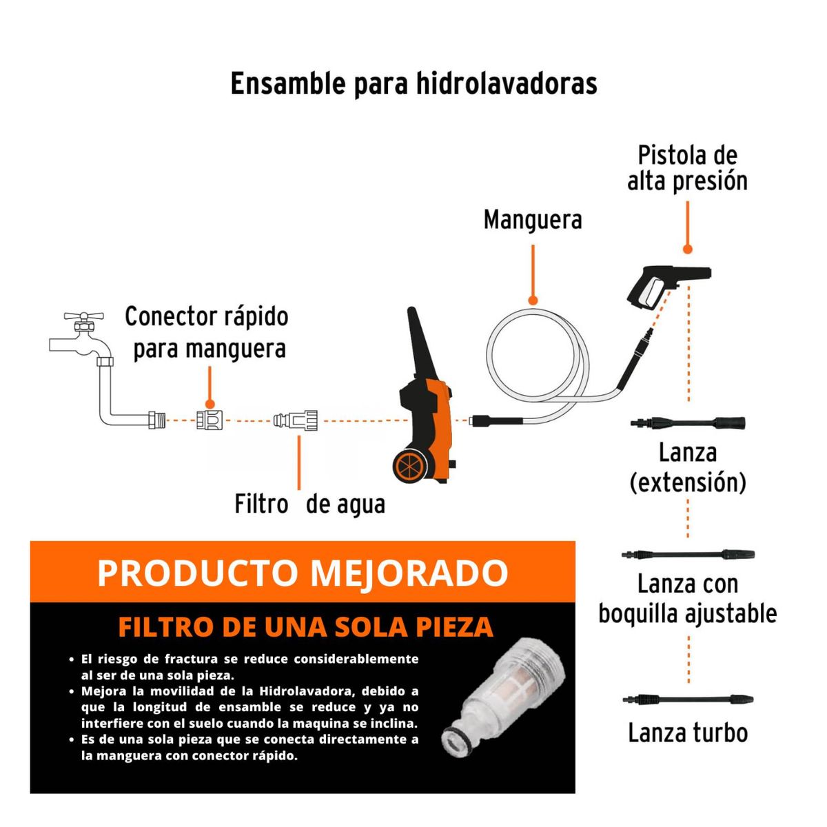 TRUPER - Combo Hidrolavadora 1800psi Truper + dispensador de jabon con cañon