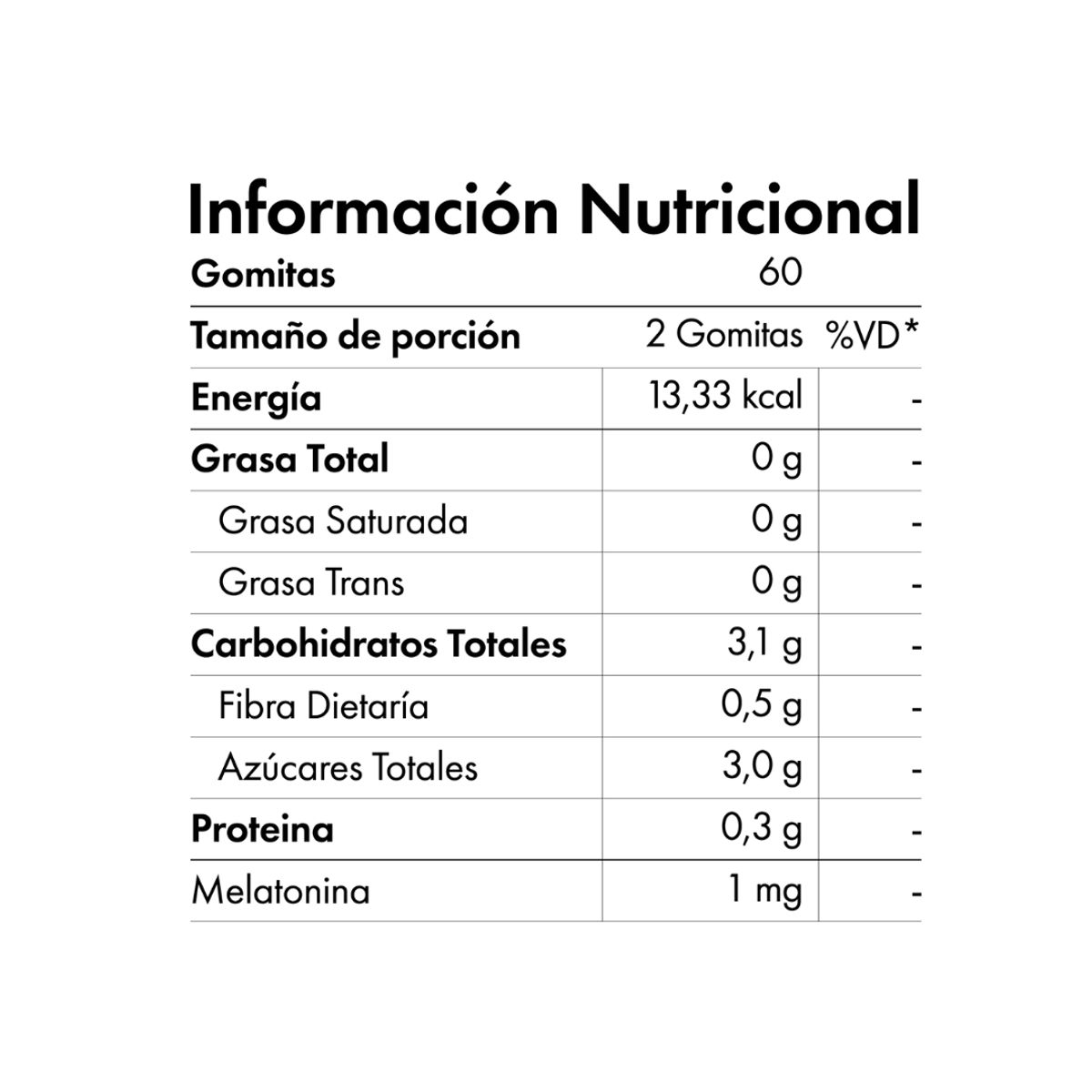 NIBRAY - Melatonina en Gomitas Melatonib para niños 1 mg 60 Gomitas