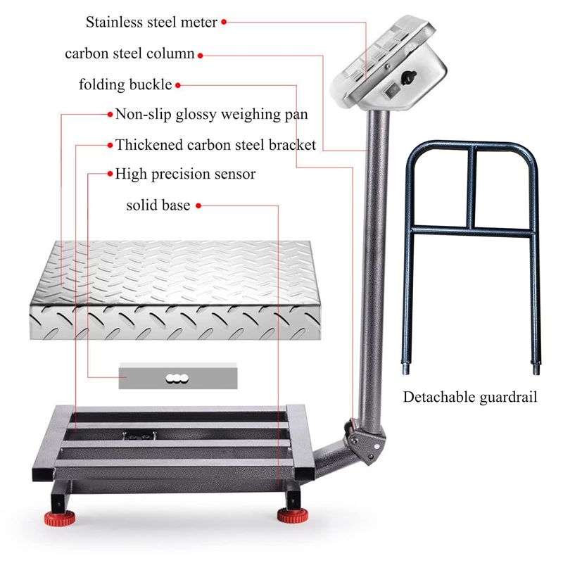 GENERICO - Balanza Electronica con pedestal 100 kg