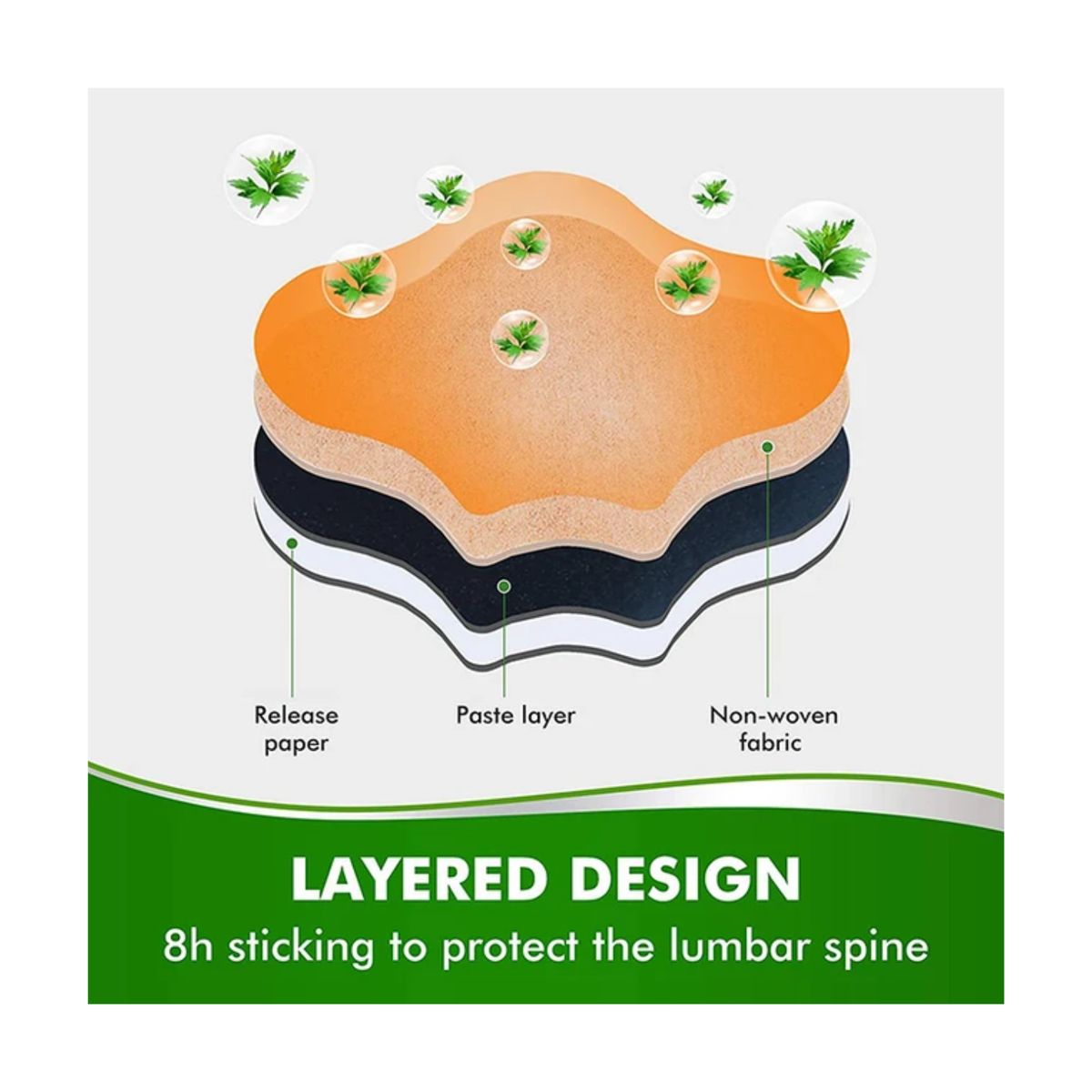 OEM - Parches Alivio y malestar de Espalda