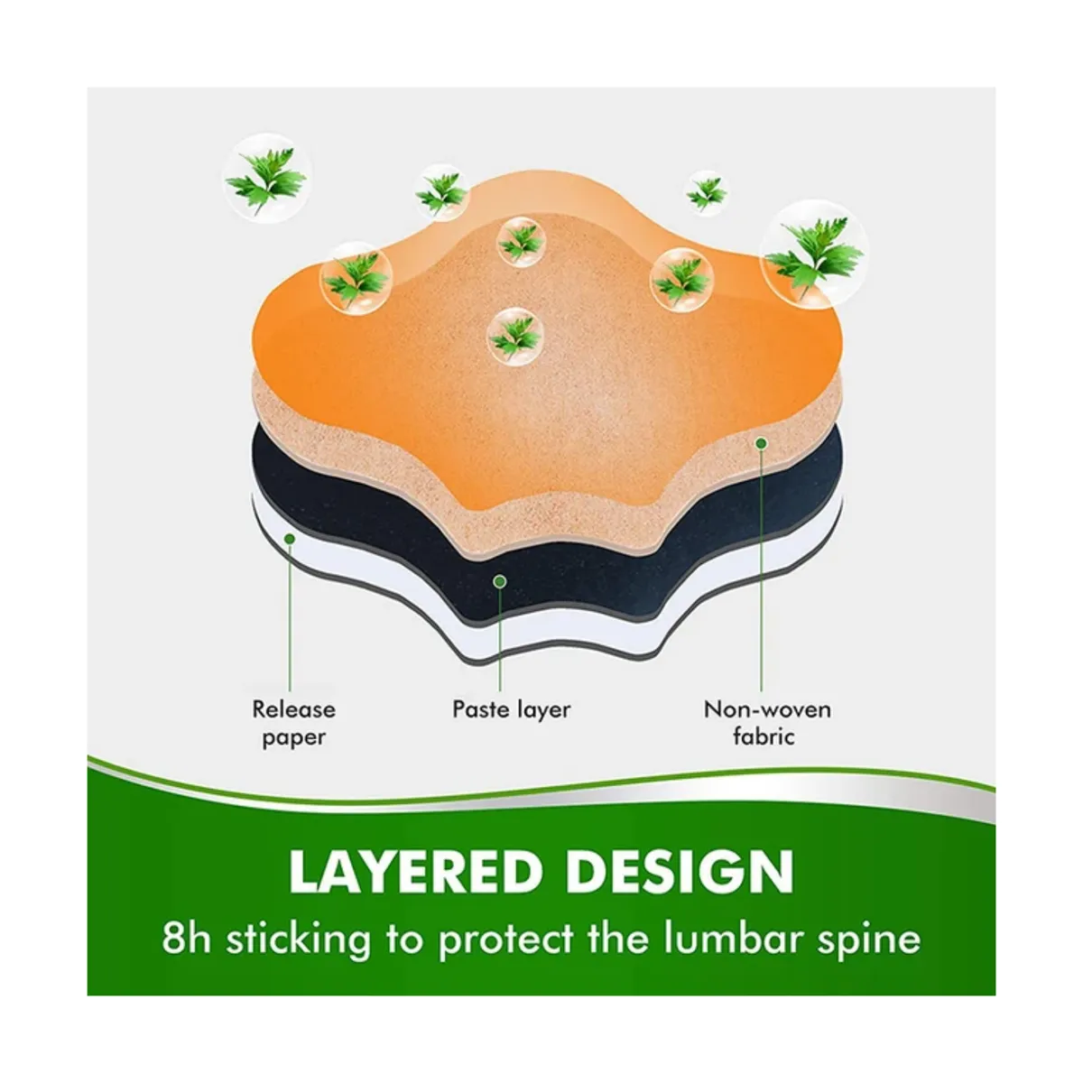 OEM - Parches Alivio y malestar de Espalda