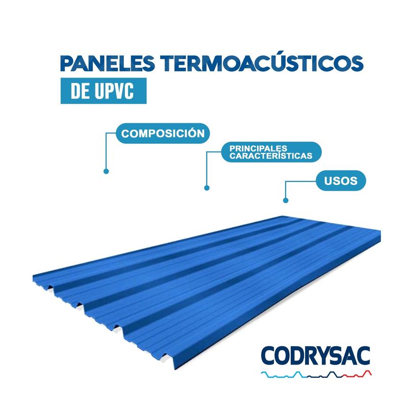 CODRYSAC - Techo termoacústico UPVC 1.07 x 6m x 1.5mm Azul CODRYSAC