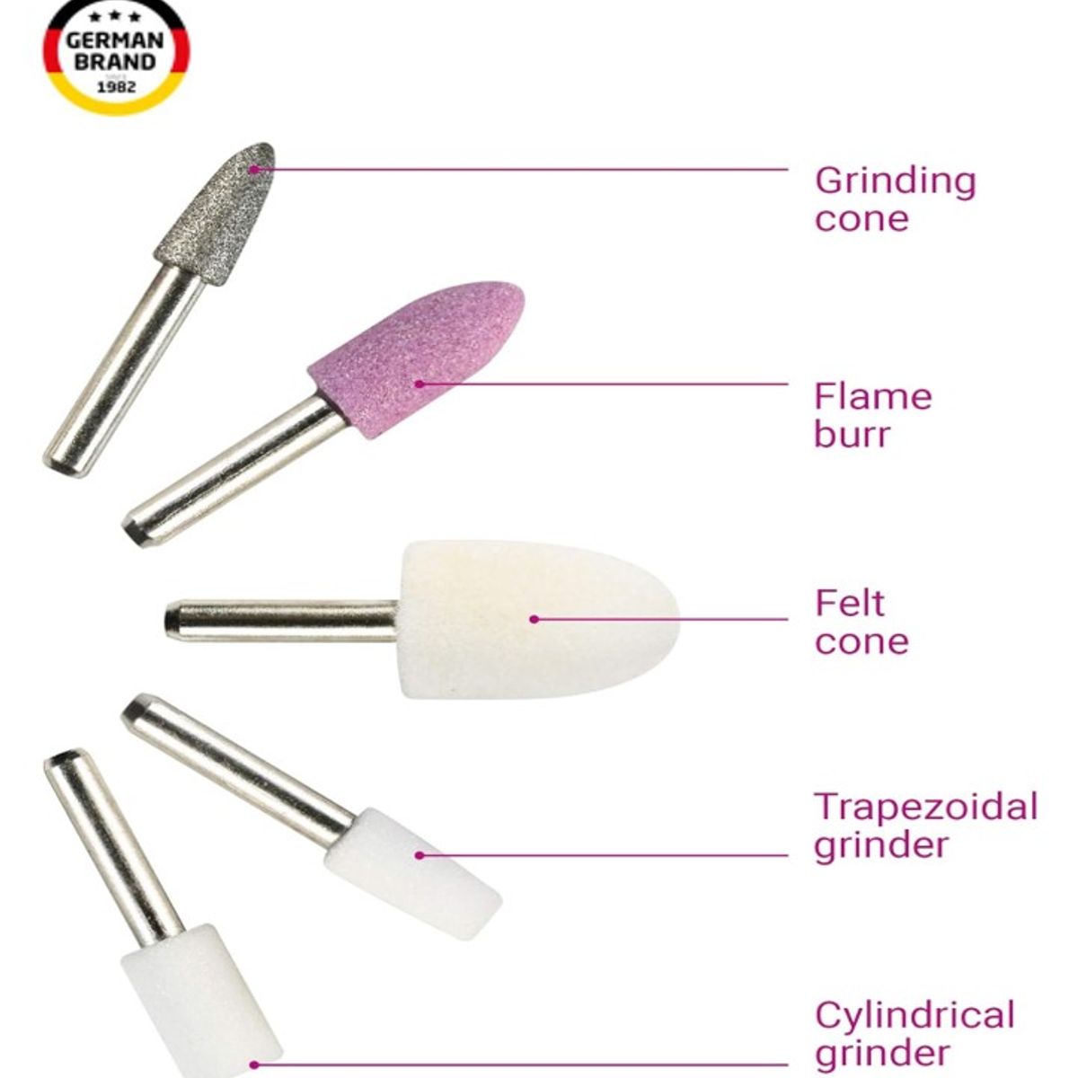 MEDISANA - SET DE MANICURE Y PEDICURE
