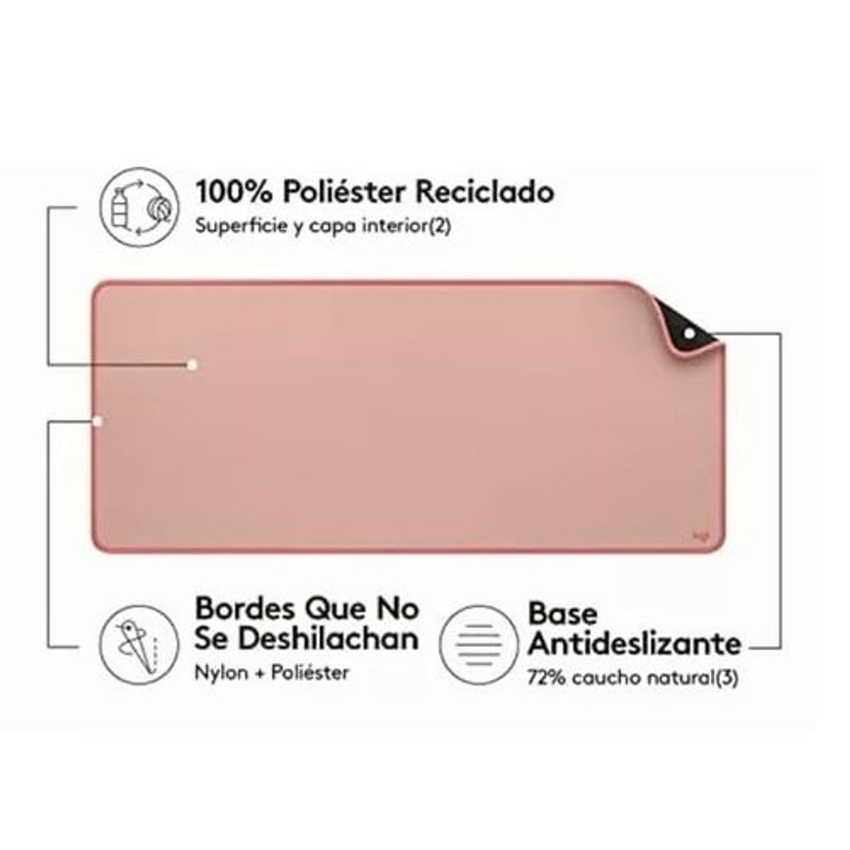 LOGITECH - Pad Mouse Logitech De Escritorio Anti-Salpicadura Color Rosa